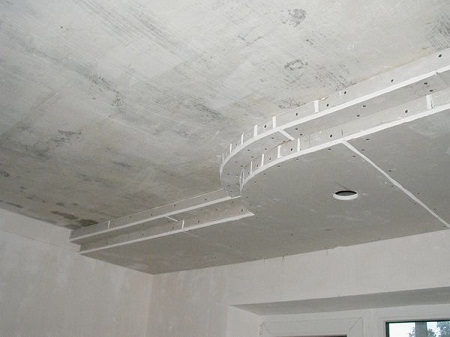 Каркас для гипсокартона на потолок и стены - как сделать и собрать?