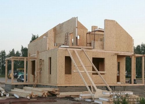 Построить дачный дом (11 фото): видео, на дачном участке, из кирпича. Блочные дома, каркасно-щитовые, деревянные. Как построить дачный дом. Цена - ЭтотДом