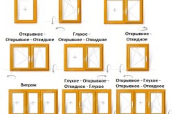 Деревянные окна своими руками: монтаж конструкции (фото и видео)