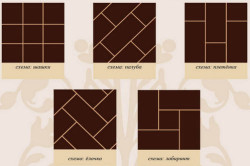 Дизайн пола на кухне из плитки: варианты укладки, схемы (фото и видео)