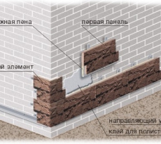 Фасадные термопанели с клинкерной плиткой: отзывы, советы по монтажу