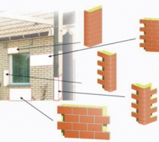Фасадные термопанели с клинкерной плиткой: отзывы, советы по монтажу