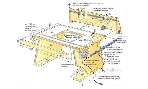 Фрезерный стол своими руками: инструкция по изготовлению
