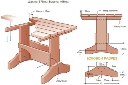 Как сделать деревянный стол своими руками: чертежи (фото и видео)
