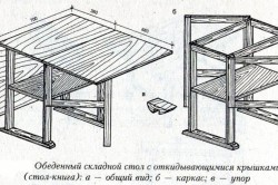 Как сделать деревянный стол своими руками: чертежи (фото и видео)