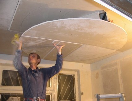 Как выровнять потолок - несколько основных технологий
