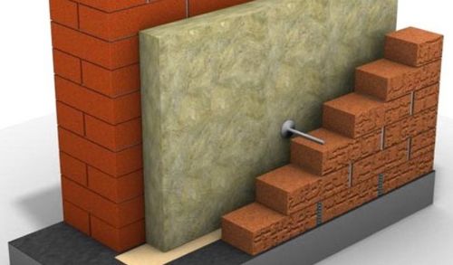 Какие стены сделать - прочность, теплоизоляция, толщина