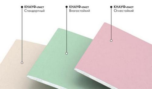 Кнауф (Knauf) - компоненты и технология монтажа гипсокартона