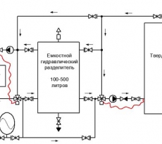 Обвязка твердотопливного котла отопления: схема, инструкция