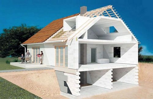 Проекты одноэтажных домов до 100 кв. м. из бруса, кирпича, блоков
