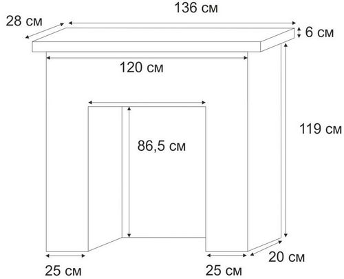 Размеры камина: в доме расчет высоты от пола, открытая топка и площадь помещения, глубина на плане и ширина