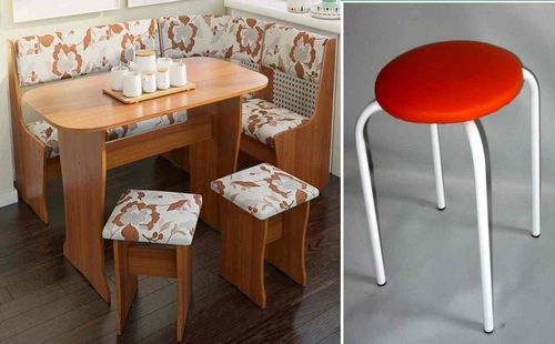 Табуретки для кухни с мягким сиденьем: высокие, стулья, деревянные, раскладные, круглые, складные, фото, видео