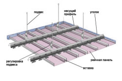 Технология монтажа реечного потолка своими руками: материалы, крепление, инструкция (фото и видео)