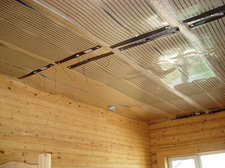 Теплый потолок: стены и пол, пленочный лучше, своими руками водяные, устройство и монтаж электричества