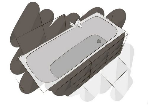 Установка акриловой ванны своими руками: инструкция монтажа и цены