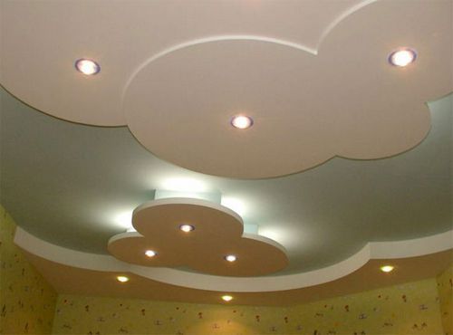 Установка гипсокартона на потолок - технология монтажа, подробнее на фото и видео
