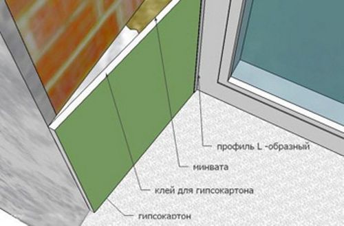 Установка откосов на пластиковые окна: видео-инструкция. Монтаж оконных откосов 