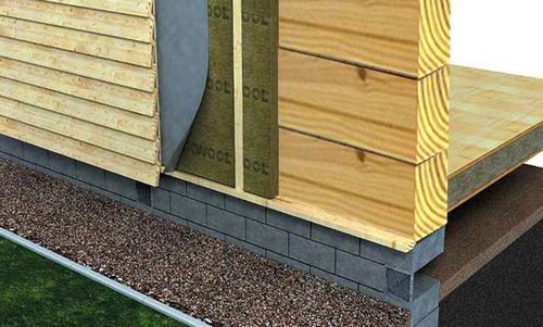 Утепление деревянного дома снаружи: критерии выбора материалов