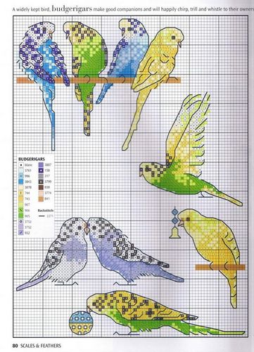 Вышивка птицы крестиком схемы: бесплатная жар-птица на ветке, наборы с цветами счастья, черно-белые скачать