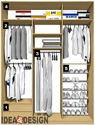 Cabinet layout