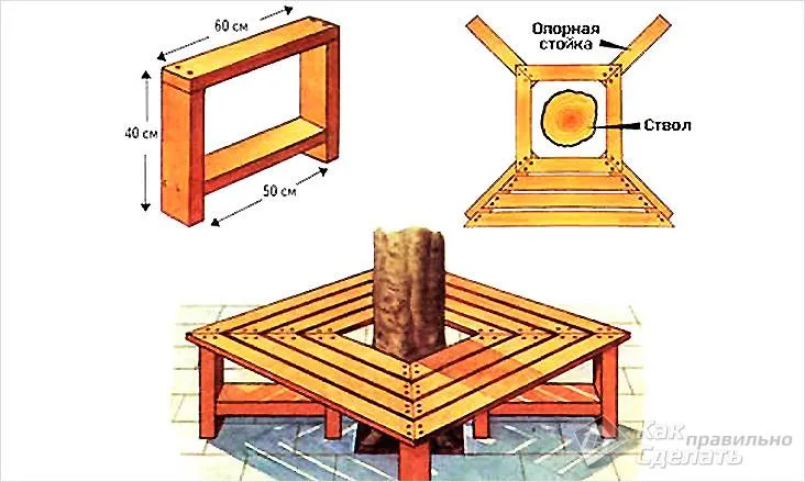 Схема четырехугольной скамейки