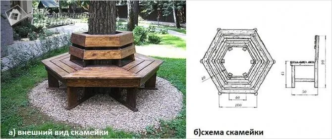 Схема и фото скамейки