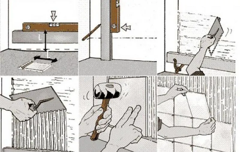 Инструкция по укладке плитки в ванной комнате с ровным полом 