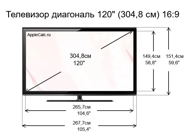Размер телевизора 120 дюймов в ...